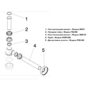 Сифон для біде VIEGA 1 1/4″х1 1/4″ пластик бутил. б/г 120337 - Image 2