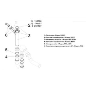 Сифон для раковини VIEGA 1 1/2″х40 з відводом, 45° пластик білий трубний б/г 101800 - Image 2