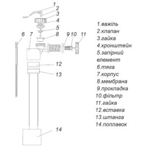 Наповнювальна арматура з боковим підведенням, G½ʺ, 121х58х254мм АН-031.00 - Image 4