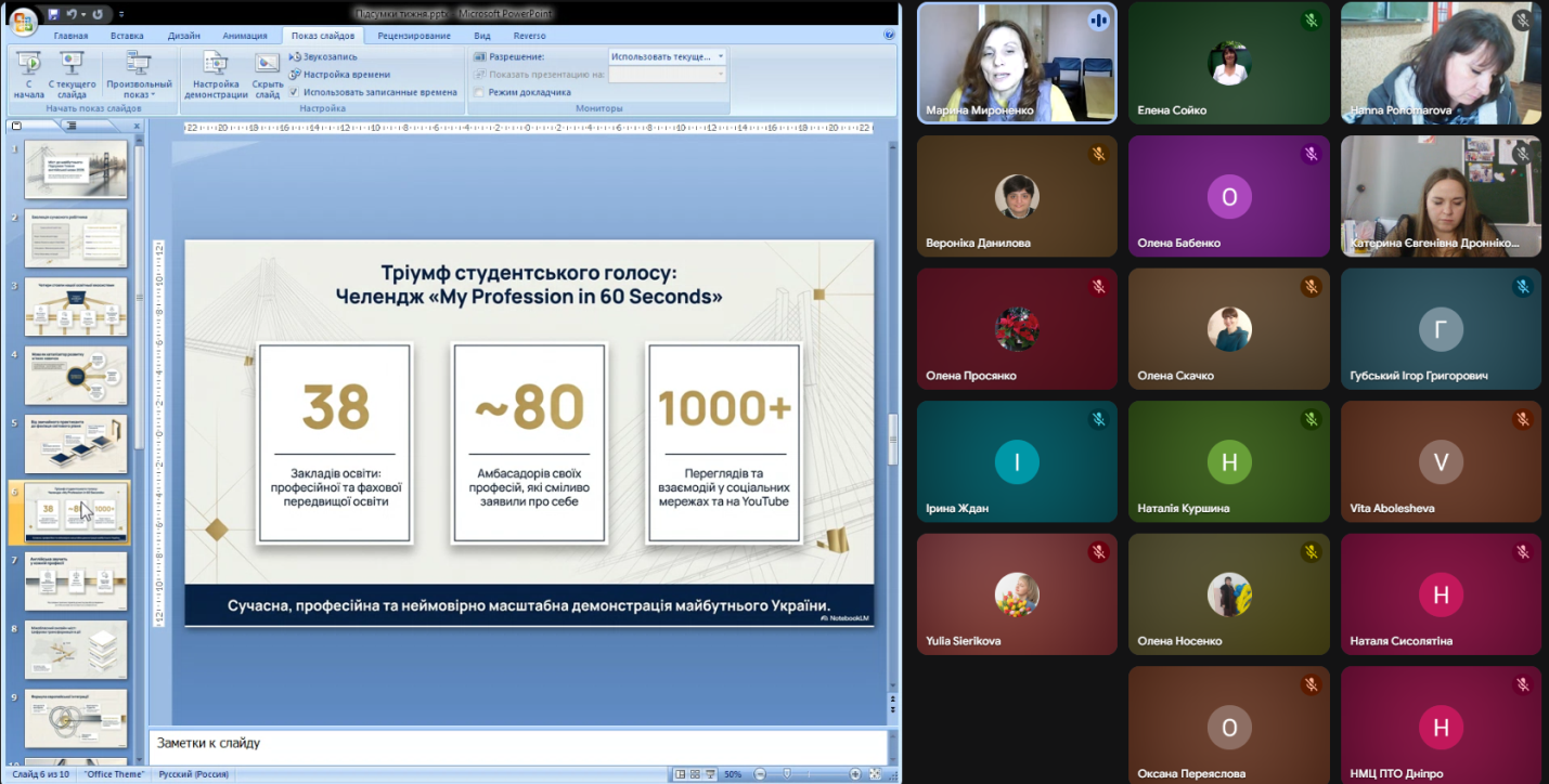 Інновації, драйв та професіоналізм: підбиття підсумків Тижня англійської мови
