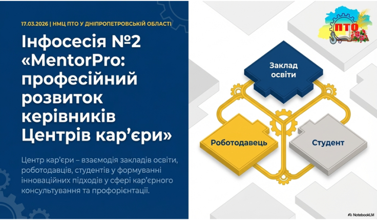 КАР’ЄРА БЕЗ ПАУЗ: НОВІ РІШЕННЯ ДЛЯ ЗПО