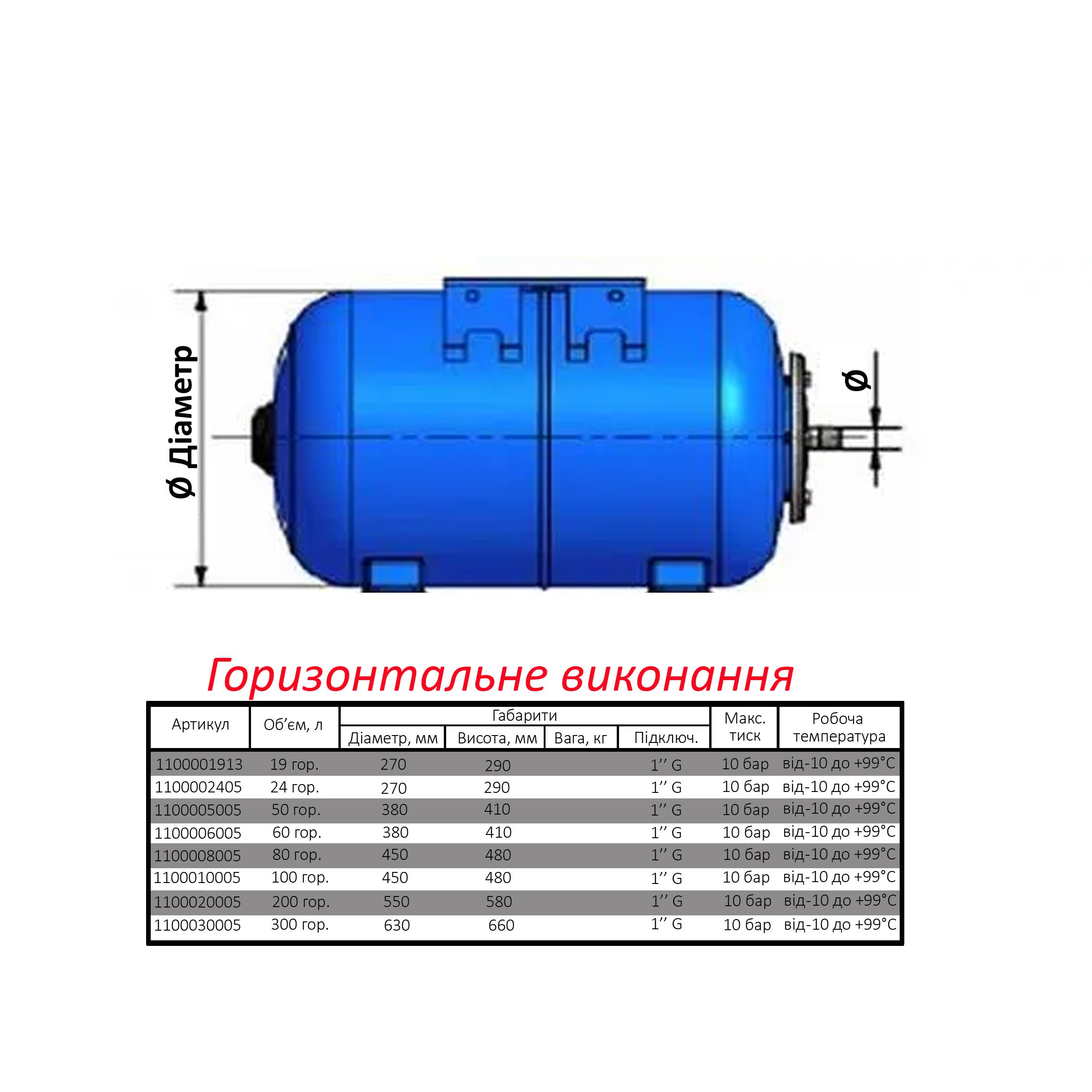 Гідроакумулятор   24л Zilmet ultra-pro 10bar ( 1100002405 ) - Image 3