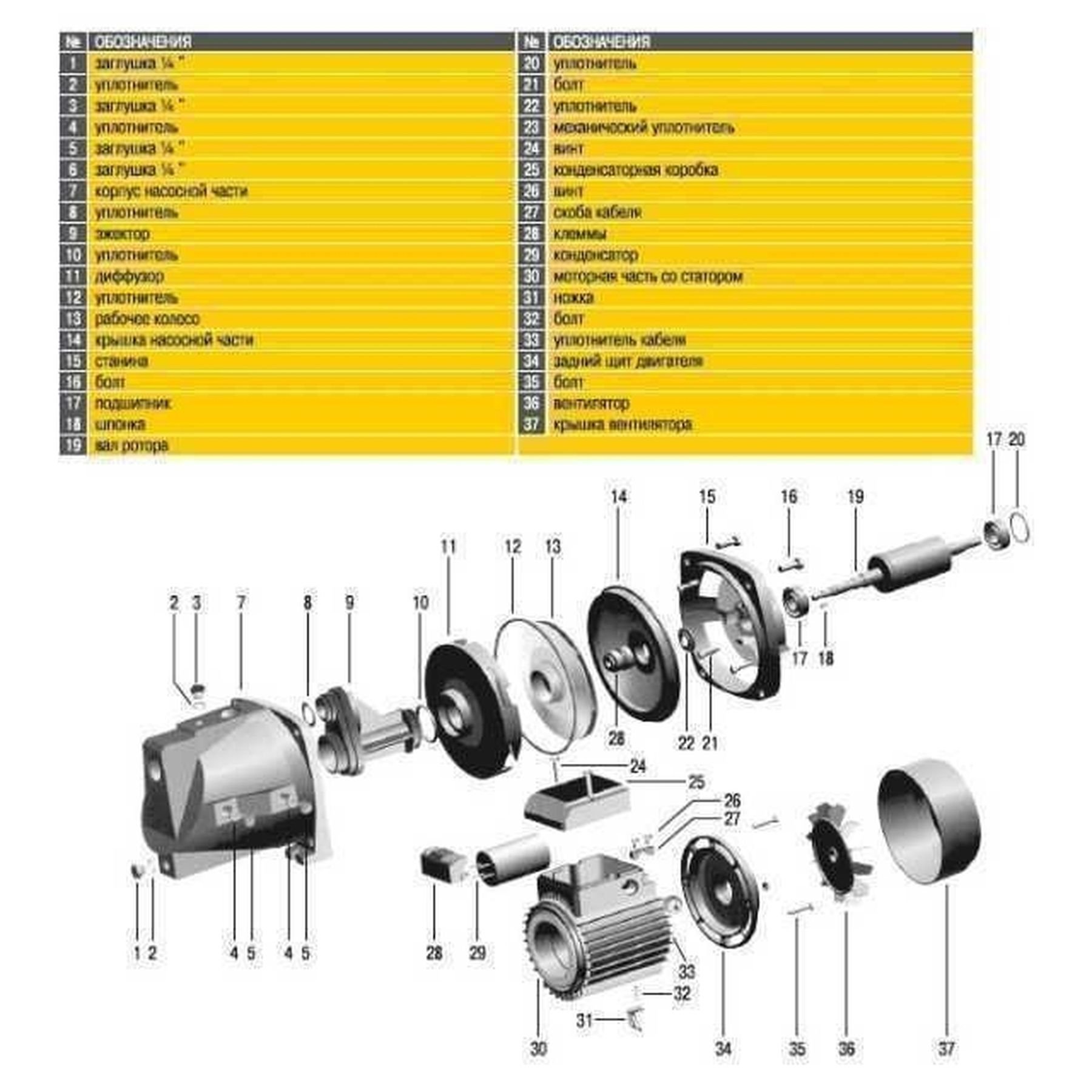 Насосна станція Optima JET100-24INOX 1,1кВт чавун довгий на гребінці - Image 5