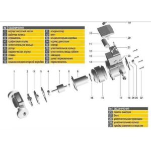 Насос циркуляційний Optima OP32-80 180мм + гайки, + кабель з вилкою - Image 9
