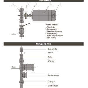 Насос підвищення тиску Optima PT10-10 нерж.корпус - Image 5