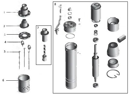 Насос свердловинний шнековий VOLKS pumpe  3QGD 1,5-90-0,55кВт 3 дюйми + кабель 15м