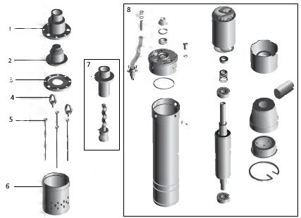 Насос свердловинний шнековий VOLKS pumpe 4QGD 2,5-60-0,75кВт 4 дюйми +кабель 15м