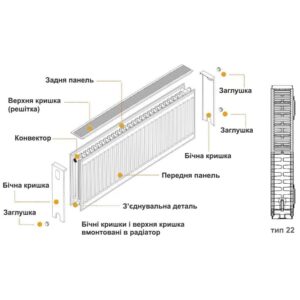 Радіатор сталевий 22/300x600 низ-справа/бок KALDE (без клапана OUTER) - Image 10