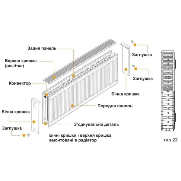 Радіатор сталевий 22/300х1200 бок KALDE