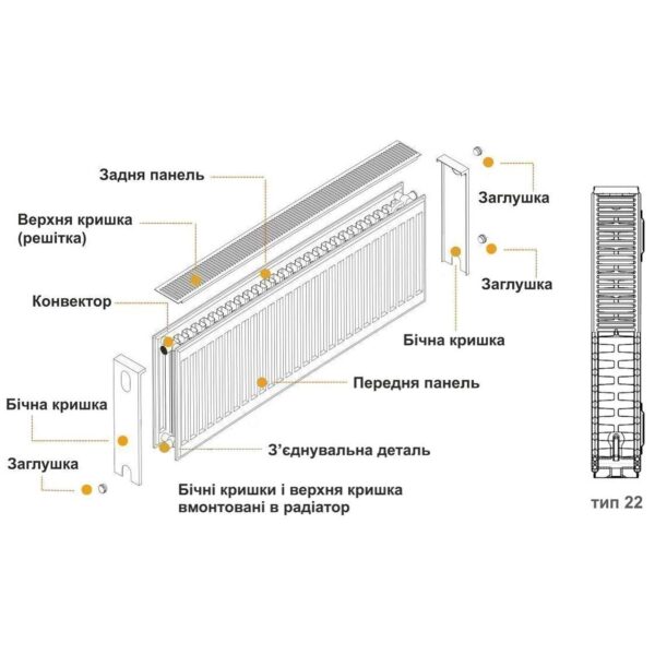 Радіатор сталевий 22/300x900 низ-справа/бок KALDE (без клапана OUTER)