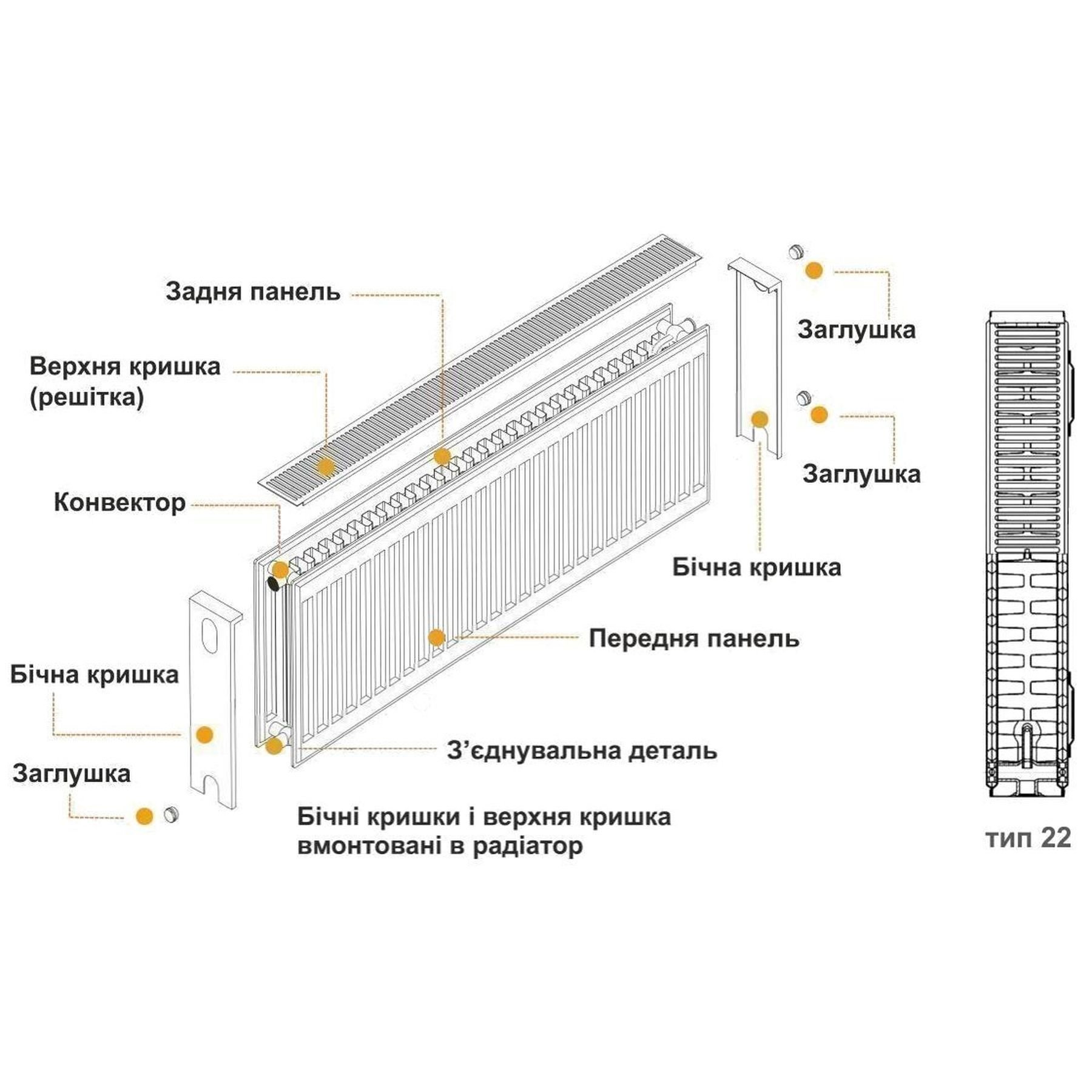 Радіатор сталевий 22/300x900 низ-справа/бок KALDE (без клапана OUTER) - Image 10