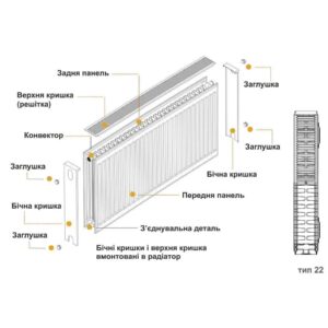Радіатор сталевий 22/600x500 бок KALDE - Image 3