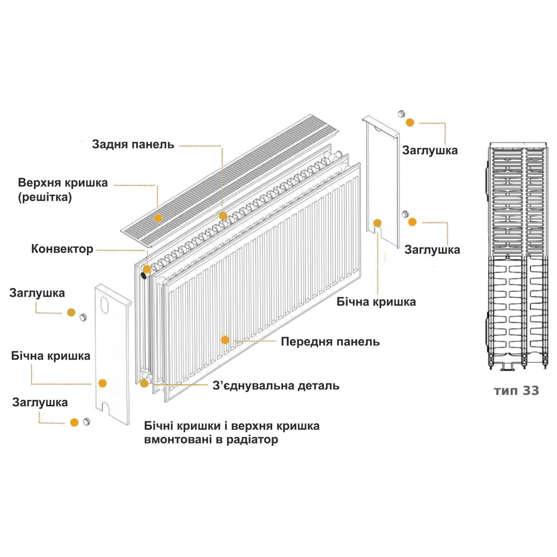 Радіатор сталевий 33/500x600 бок KALDE - Image 5