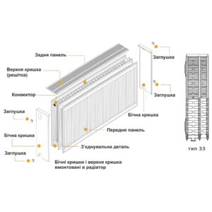 Радіатор сталевий 33/500x700 бок KALDE - Image 4