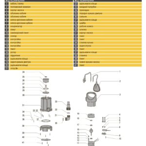 Насос дренажний Optima FC400W 0,4кВт - Image 6