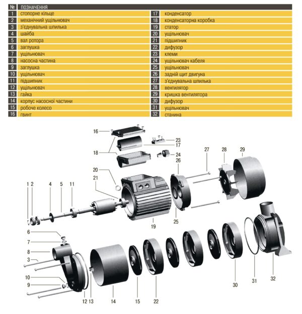 Насос відцентровий багатоступінчастий Optima MH-N 1300INOX 1,3кВт нерж, колеса