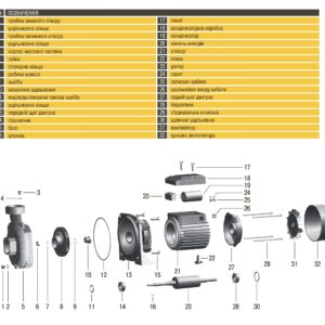 Насос відцентровий Optima  MH-6B 2,2кВт - Image 6