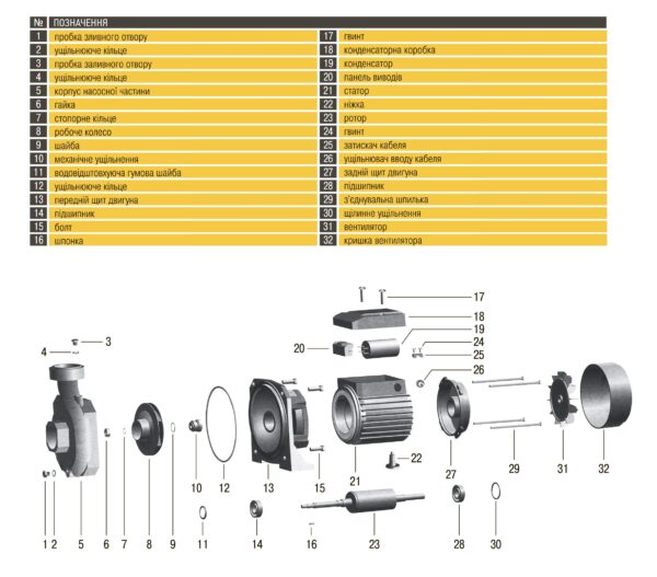 Насос відцентровий Optima  MH-6B 2,2кВт