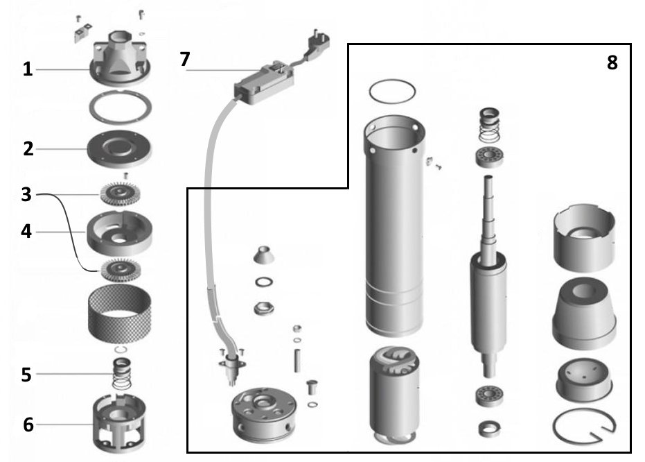 Насос свердловинний вихровий VOLKS pumpe  4SKm150 1,1кВт + кабель 15м + пульт - Image 6