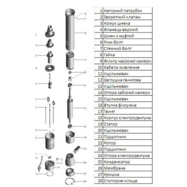 Насос свердловинний шнековий VOLKS pumpe 3,5 QGD 1-60-0,5кВт 3,5  дюйми + кабель 15м