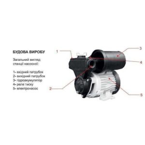 Насосна станція Optima OP-101 ″MINI MINI″ - Image 5