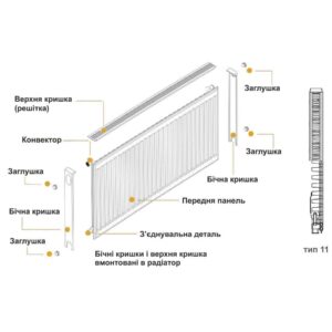 Радіатор сталевий 11/500х1500 бок KALDE - Image 9
