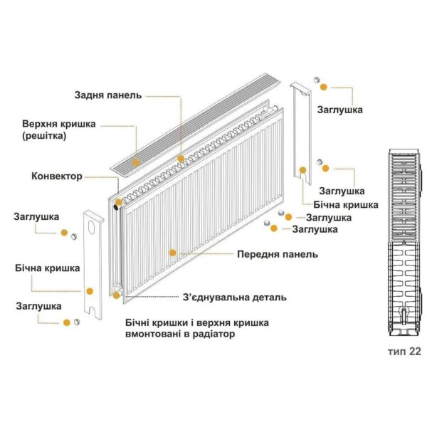 Радіатор сталевий 22/600х1500 низ-справа/бок KALDE (без клапана OUTER)
