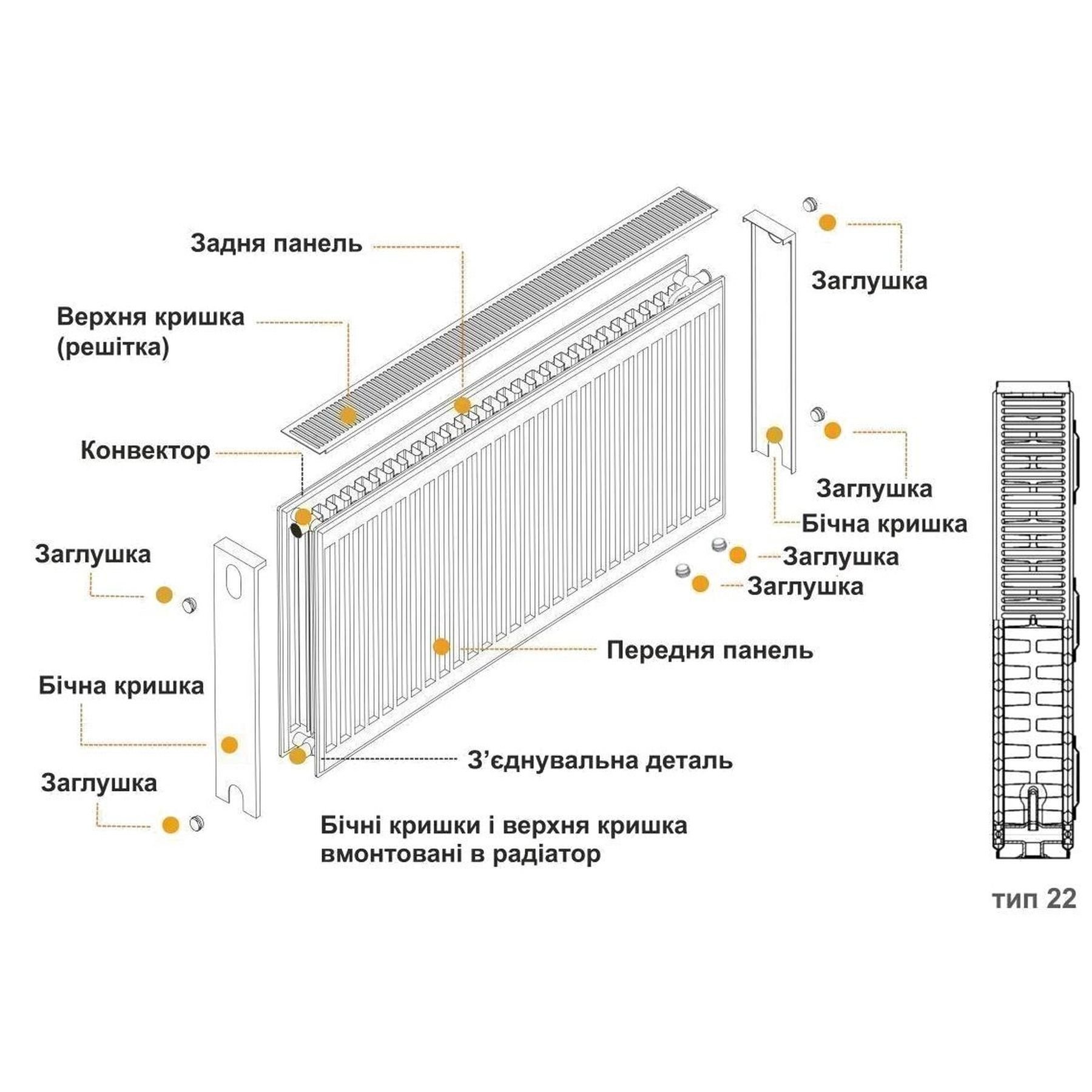 Радіатор сталевий 22/600х1600 низ-справа/бок KALDE (без клапана OUTER) - Image 9