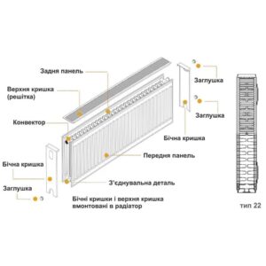 Радіатор сталевий 22/400x700 бок KALDE - Image 4