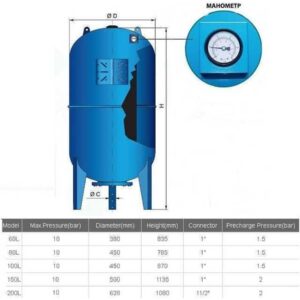 Гідроакумулятор 200л VOLKS pumpe10bar вертик.(з манометром) - Image 6
