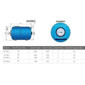 Гідроакумулятор 50л VOLKS pumpe 10bar гор. (з манометром ) - Image 2