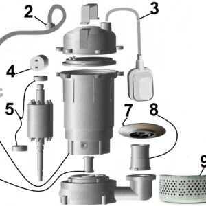 Насос дренажний VOLKS pumpe QDX5-9 0,75кВт - Image 5