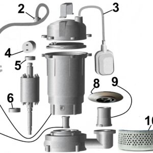 Насос дренажний VOLKS pumpe QDX8-30 1,5кВт - Image 4