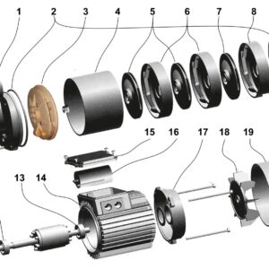 Насос відцентровий багатоступінчастий Optima MH-N 1500INOX 1,5кВт нерж, колеса - Image 4