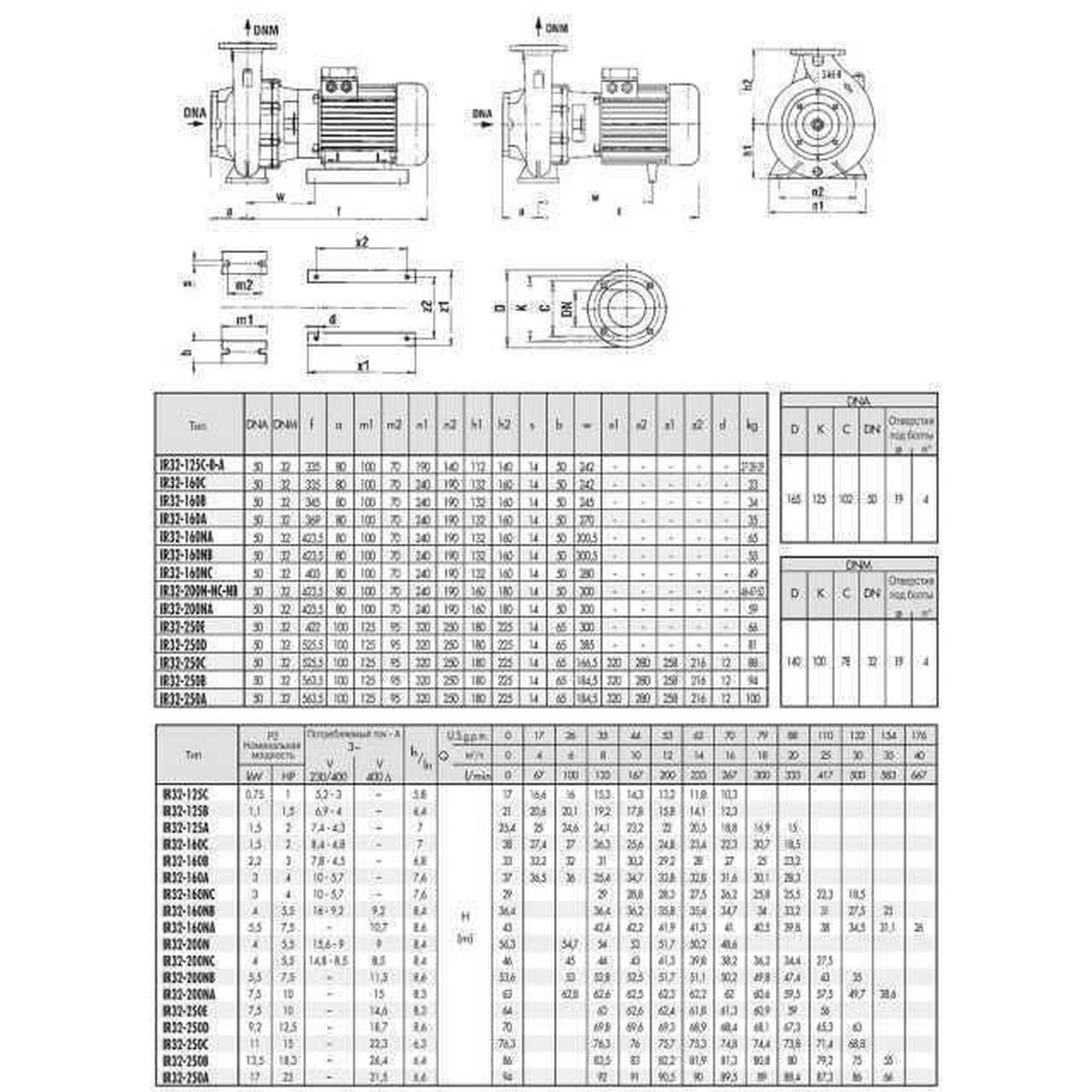 Насос моноблочний IR 32-125A 1,5 кВт SAER (20 м3/год, 25,4 м) - Image 3
