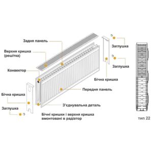 Радіатор сталевий 22/300х2800 бок KALDE - Image 10