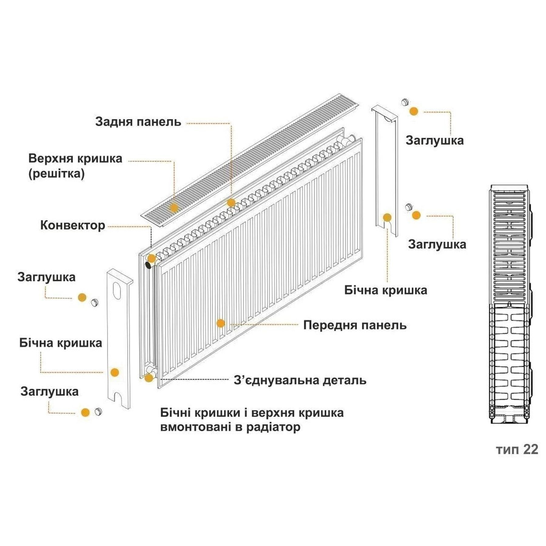 Радіатор сталевий 22/500х2800 бок KALDE - Image 3