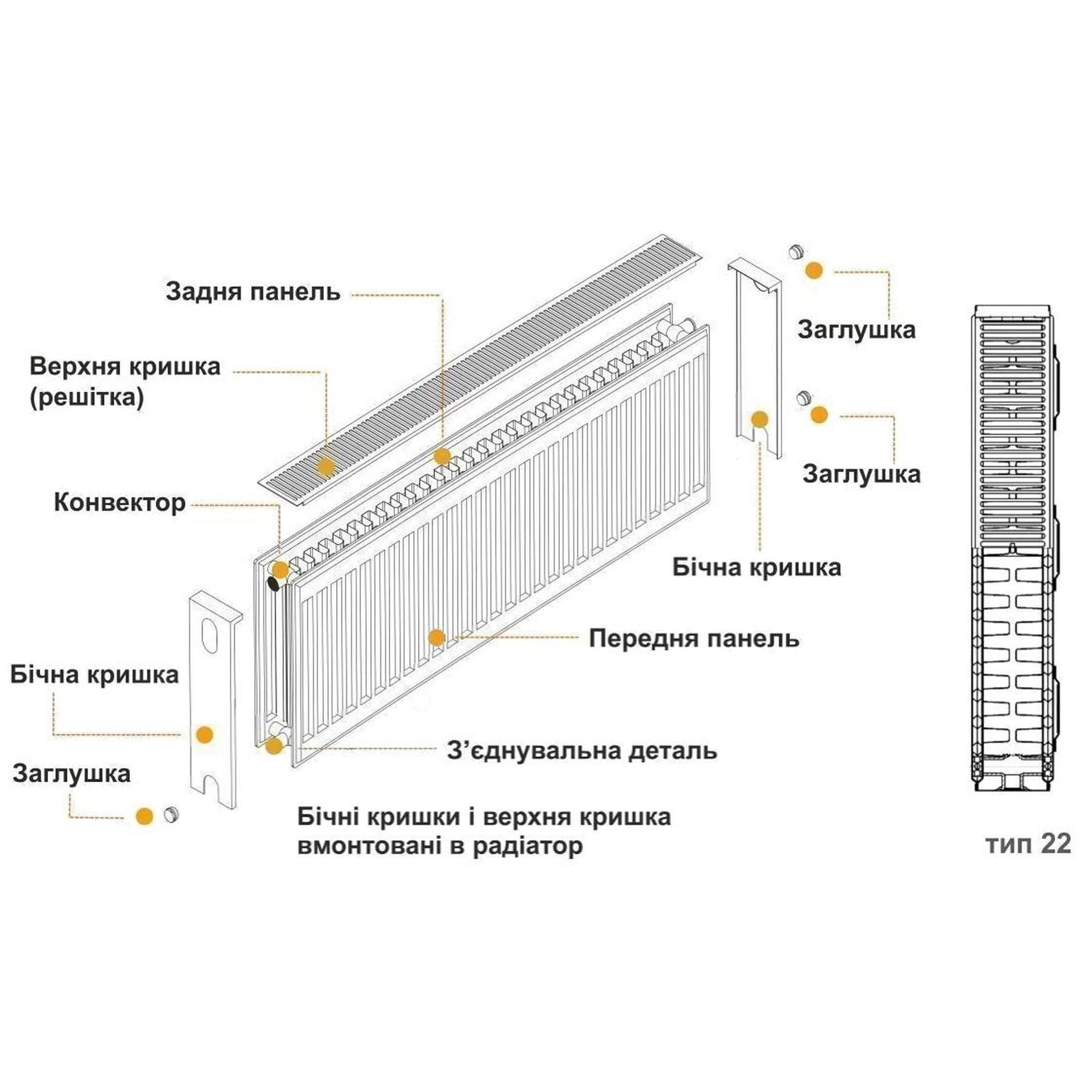 Радіатор сталевий 22/300х2600 бок KALDE - Image 10