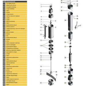 Насос свердловинний з підв, стійк, до піску OPTIMA 3,5SDm3/19 1,1 кВт 103м кабель 1,5м NEW - Image 10
