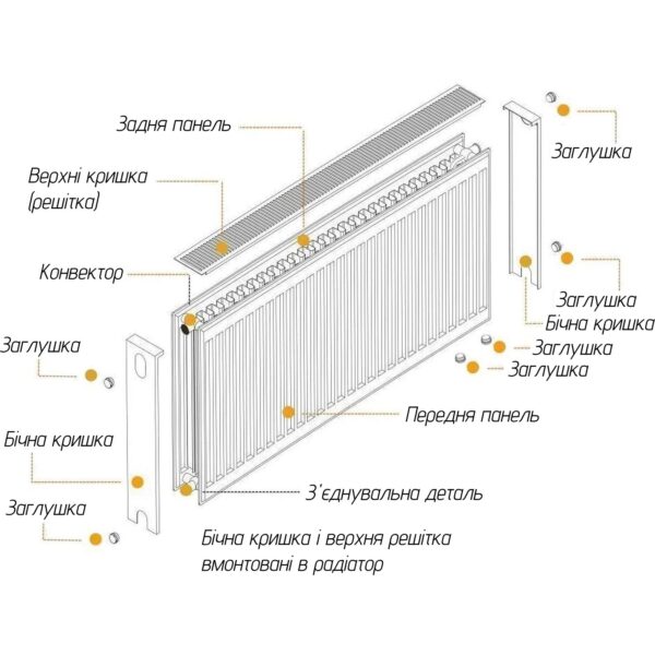 Радіатор сталевий 22/500x600 низ-справа/бок OPTIMUM (без клапана INNER)