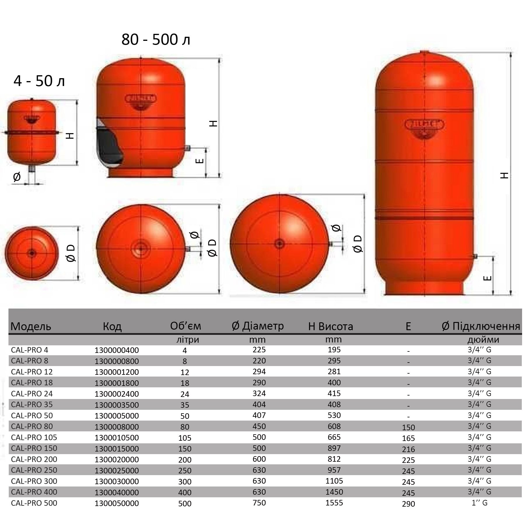 Бак Zilmet cal-pro для систем опалення  500л 6bar ( 1300050000 ) - Image 3