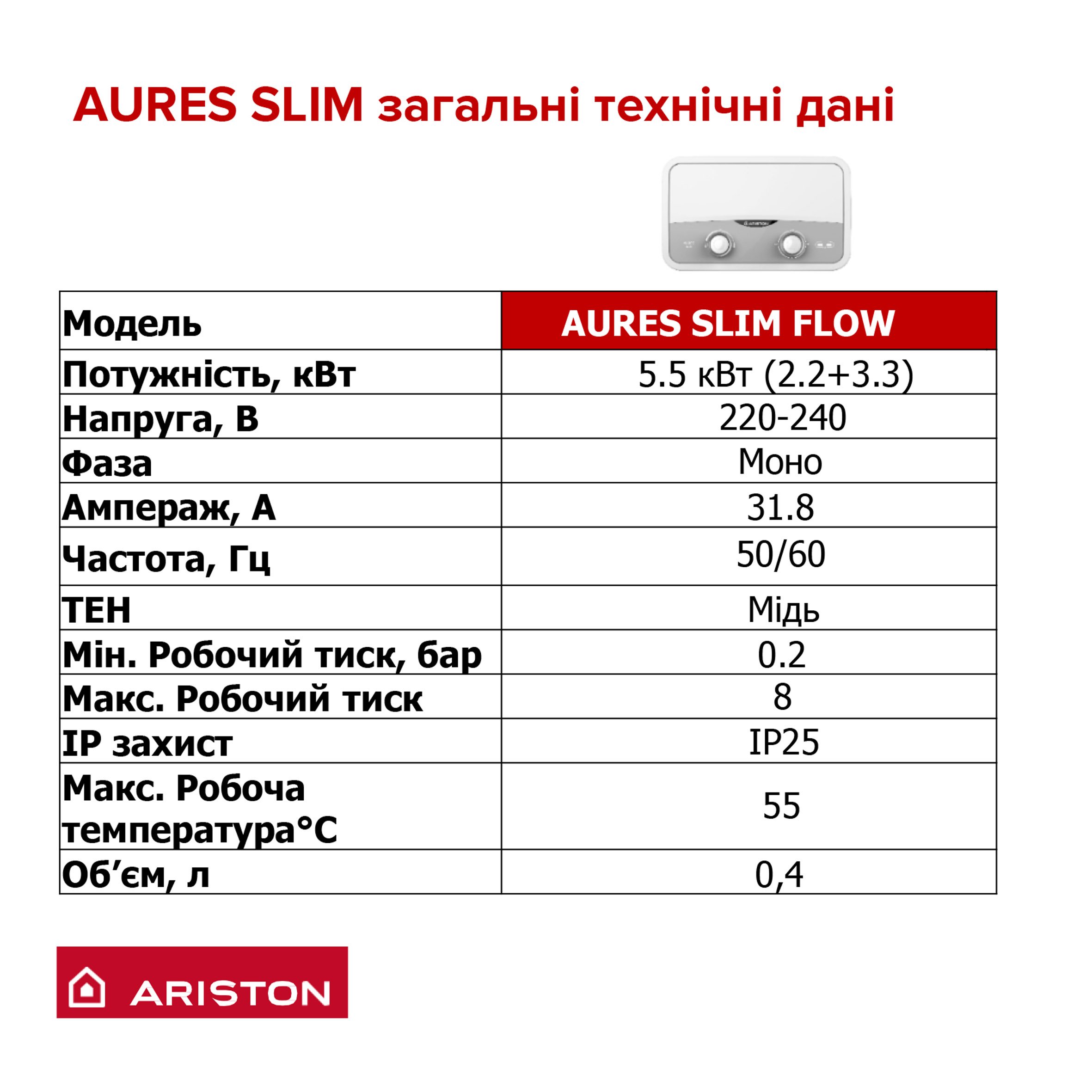 Водонагрівач проточний ARISTON AURES SF 5.5K - Image 3