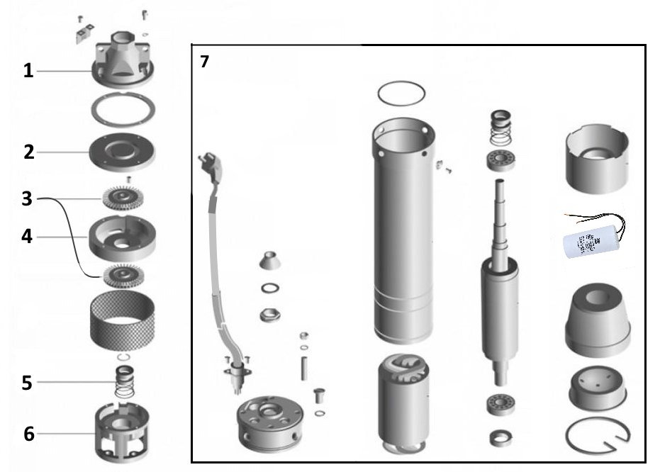 Насос свердловинний вихровий VOLKS pumpe PM  4SKm150 1.1кВт + кабель 10м - Image 3