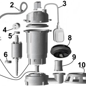 Насос дренажний VOLKS pumpe QDX1500 1,5кВт - Image 5