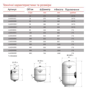 Бак Zilmet solar-plus для систем сонячного опалення 50 л 10bar ( 11A2005002 ) - Image 4