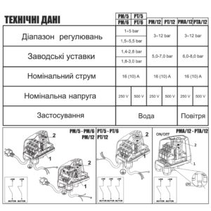 Реле тиску Italtecnica  PM-5 G-14SG - Image 6
