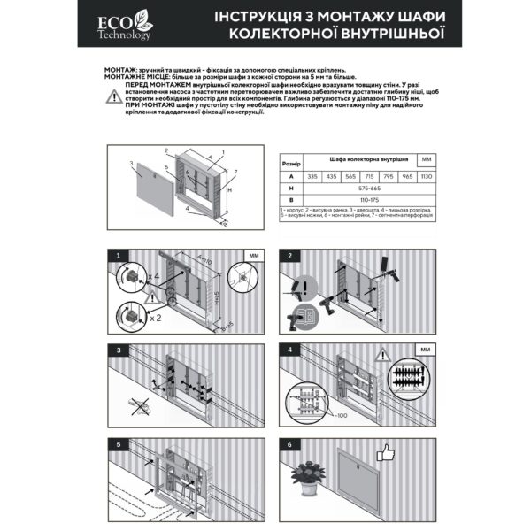Колекторна шафа внутрішня ЕСО PRO ШКВ-03 575x715x110 (5)