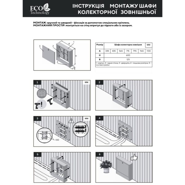 Колекторна шафа зовнішня ЕСО PRO ШКЗ-02 600x565x125 (4)