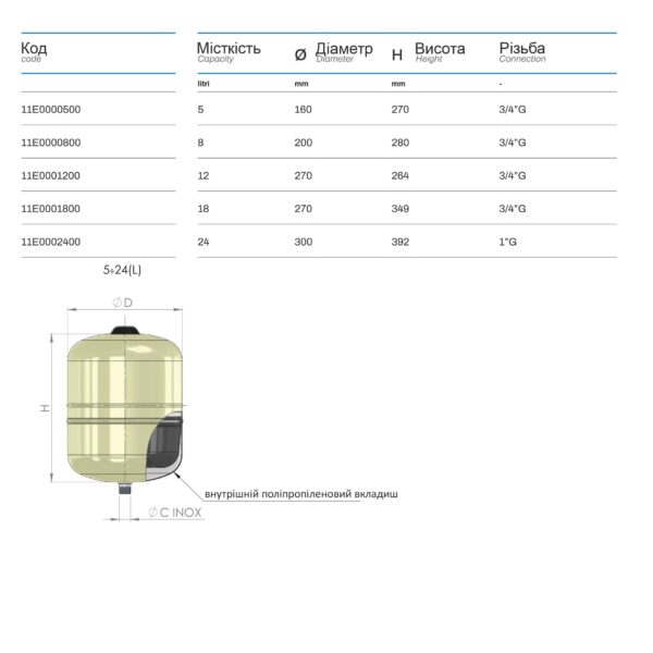 Гідроакумулятор з фіксованою мембраною HYDRO-PLUS E 18L (11E0001800)